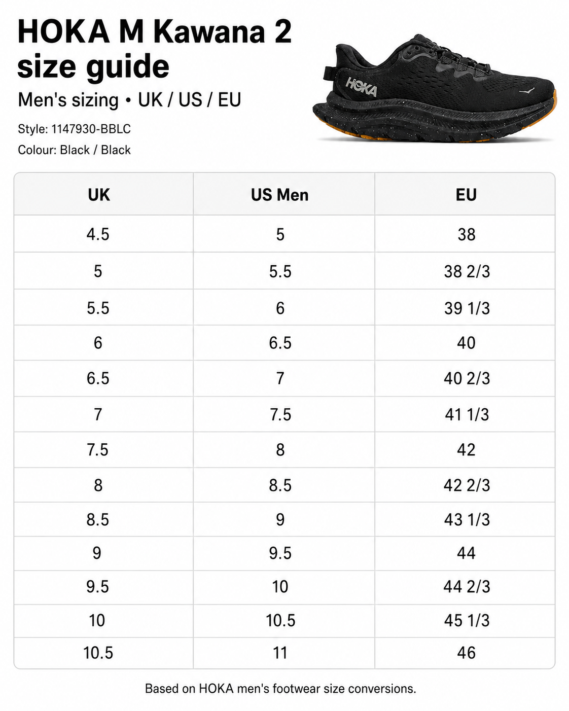 Hoka M Kawana 2 BBLC