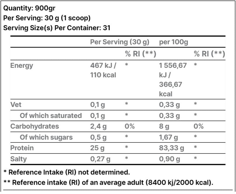 Dymatize ISO Hydrolyzed 100 - 2200 g