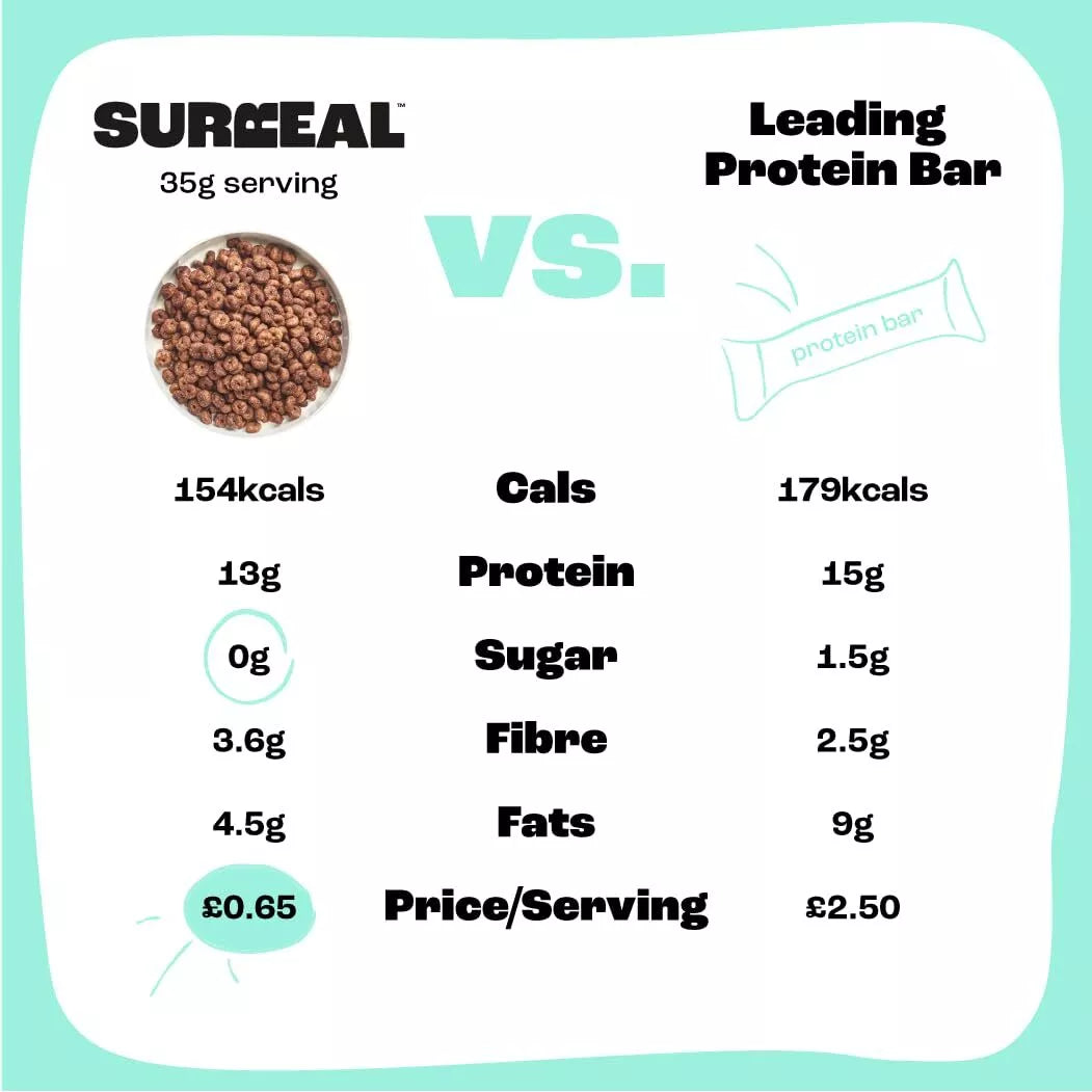 SURREAL Protein Cereal 240g