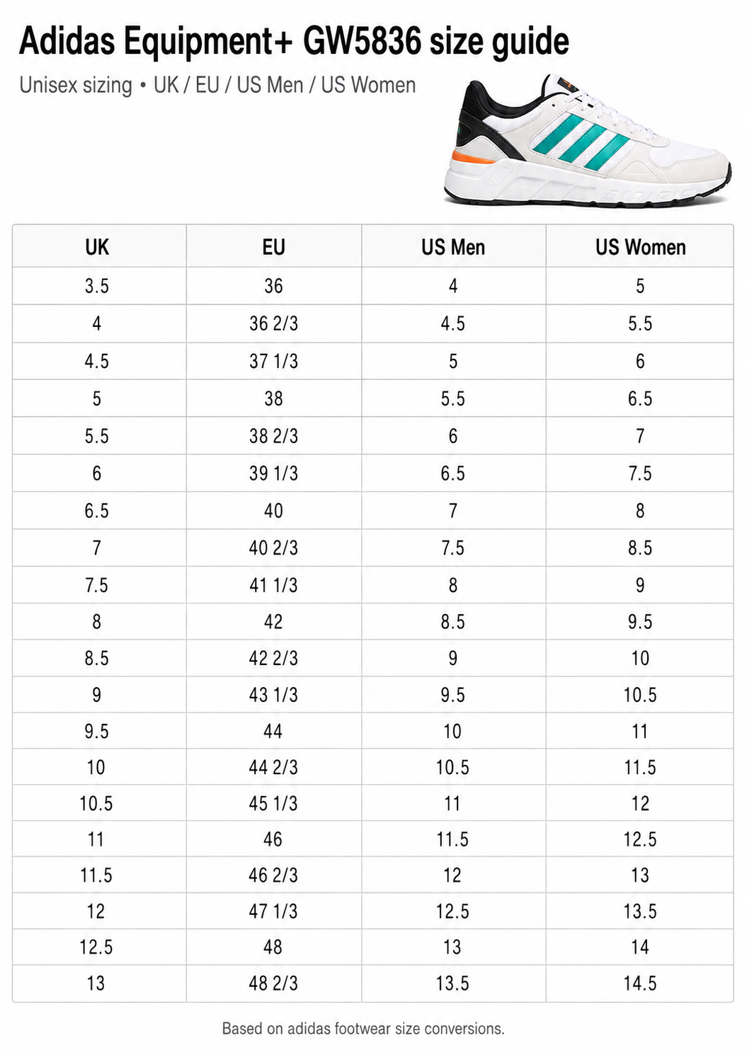Adidas Running Equipment + GW5836