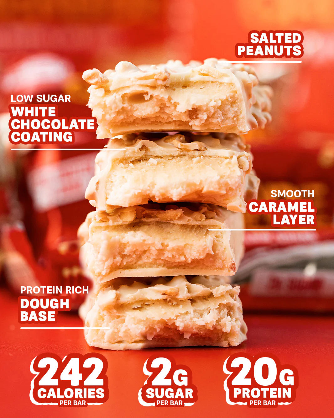 Grenade White Chocolate Salted Peanut Protein Bar 12 x 60g